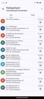 Aroundpedia-poster
