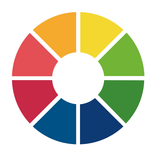 ”SoftSkillers Personality Test