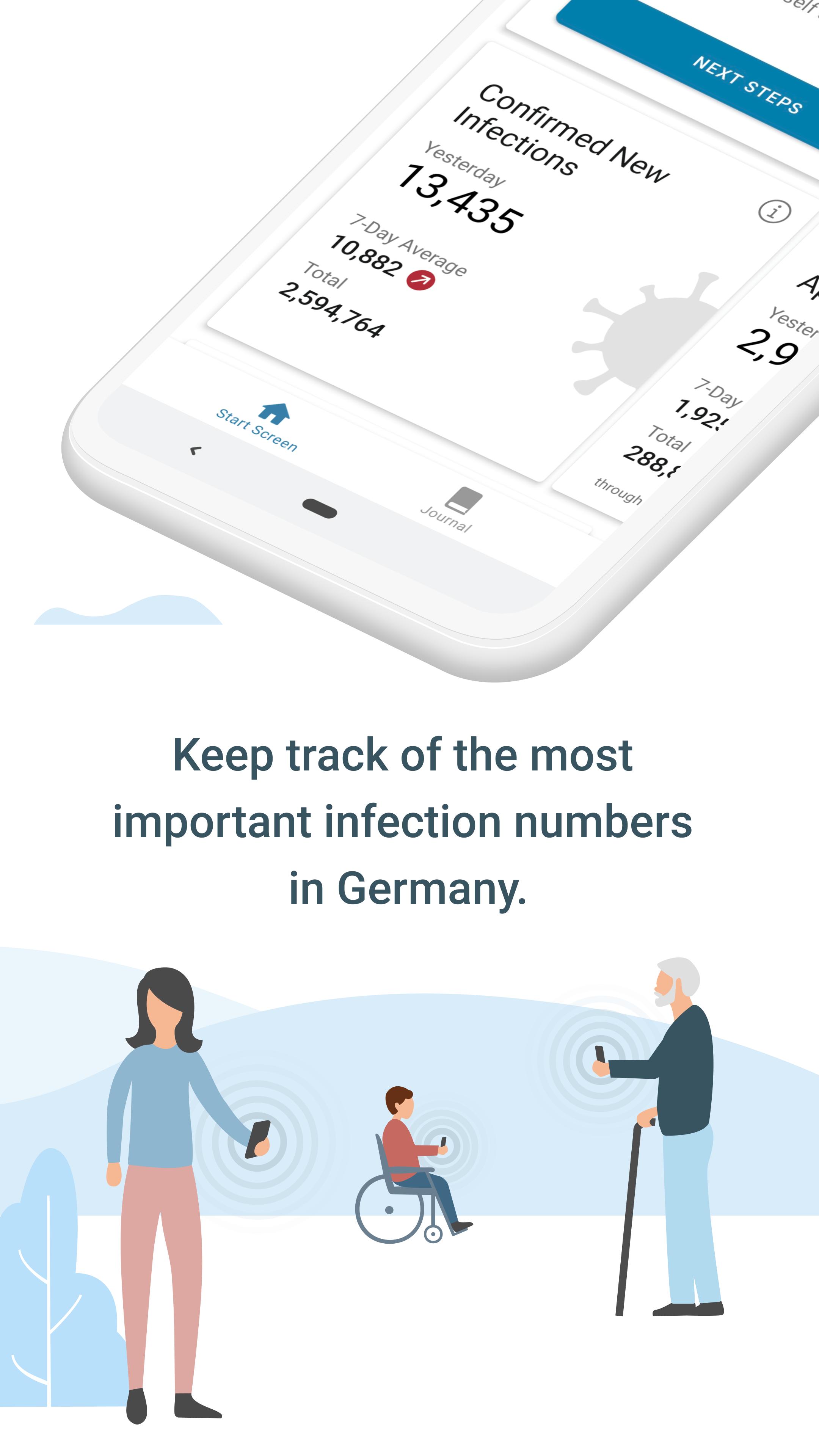 Corona Warn For Android Apk Download