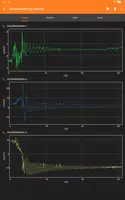 7 Schermata phyphox