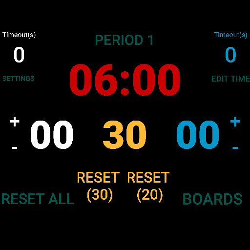 Waterpolo Clock and Scoreboard