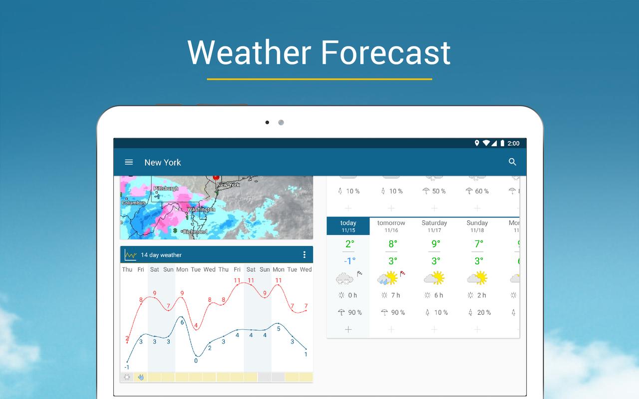 Wetter Online Apk Wetter Online Apk