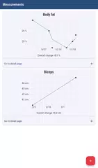 wger Workout Manager アプリダウンロード