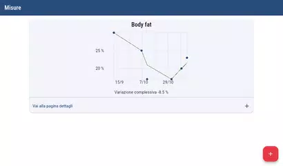 download wger Workout Manager XAPK