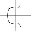 Elliptic Curves Calculator simgesi