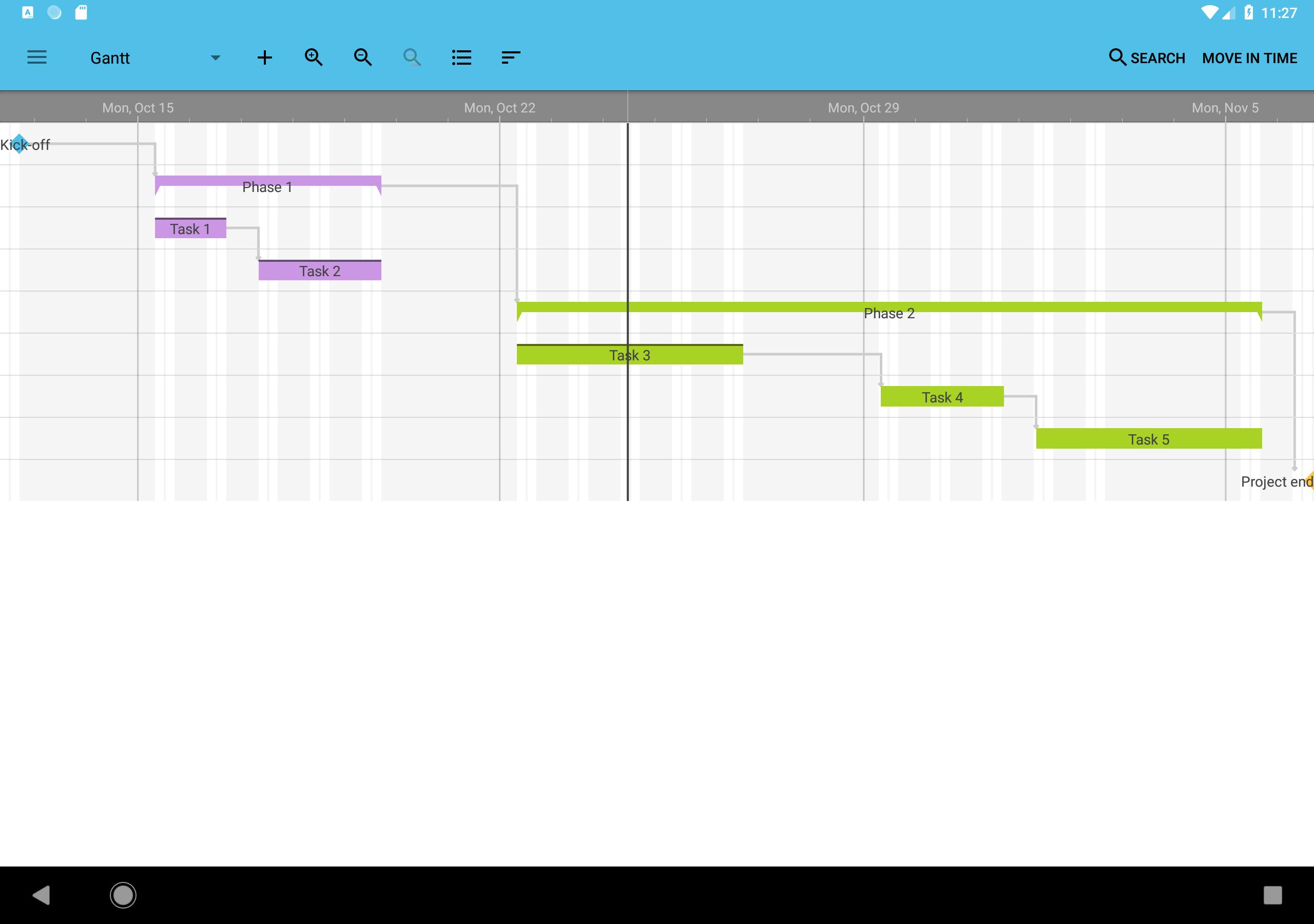 Project Schedule. Android tasks Schedule. Zenkit Project.