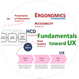 Toward UX 아이콘