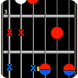 Guitar Chords icône