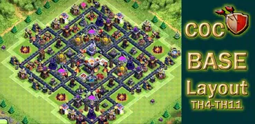 Formasi Pertahanan COC