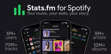 Stats.fm für Spotify