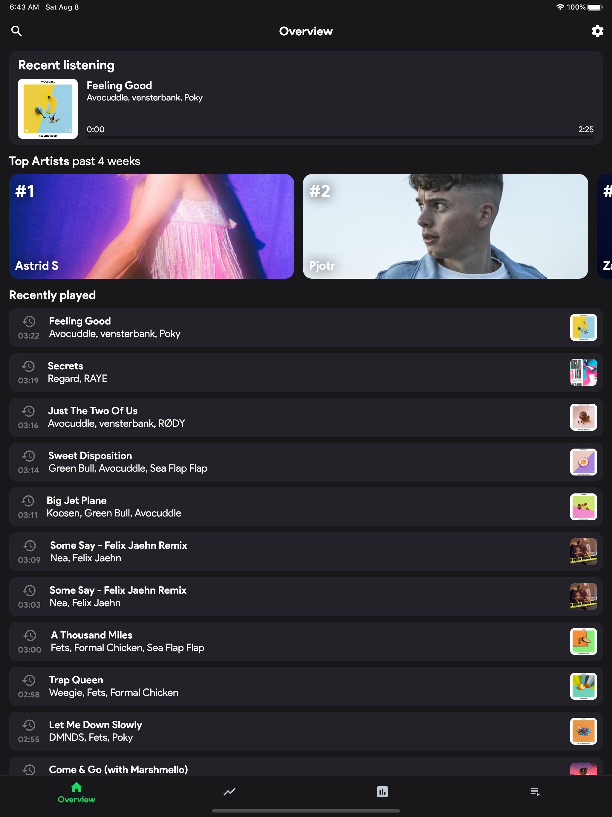 stats.fm APK Download for Android Latest Version