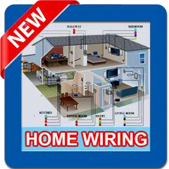 Home Electrical Wiring Diagram