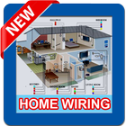 Home Electrical Wiring アイコン