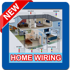 Home Electrical Wiring icône