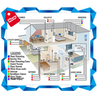 Home Electrical Wiring Diagram icône