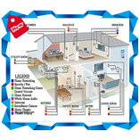 Home Electrical Wiring Diagram