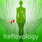 Hand Chart  / for Reflexology icône