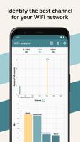 WiFi Analyzer الملصق