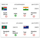 Cricket World Cup 2019 - Point Table Calculator APK