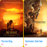 TDMB Movie Title ,images ,rated and description .