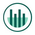 Chat Analyzer