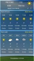 Weather and Air Quality পোস্টার