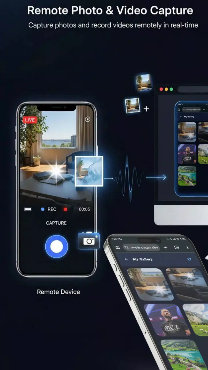 Xim Remote Photo & video capture remotely