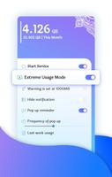 Today's Usage - Indian Internet Data Usage Monitor-poster