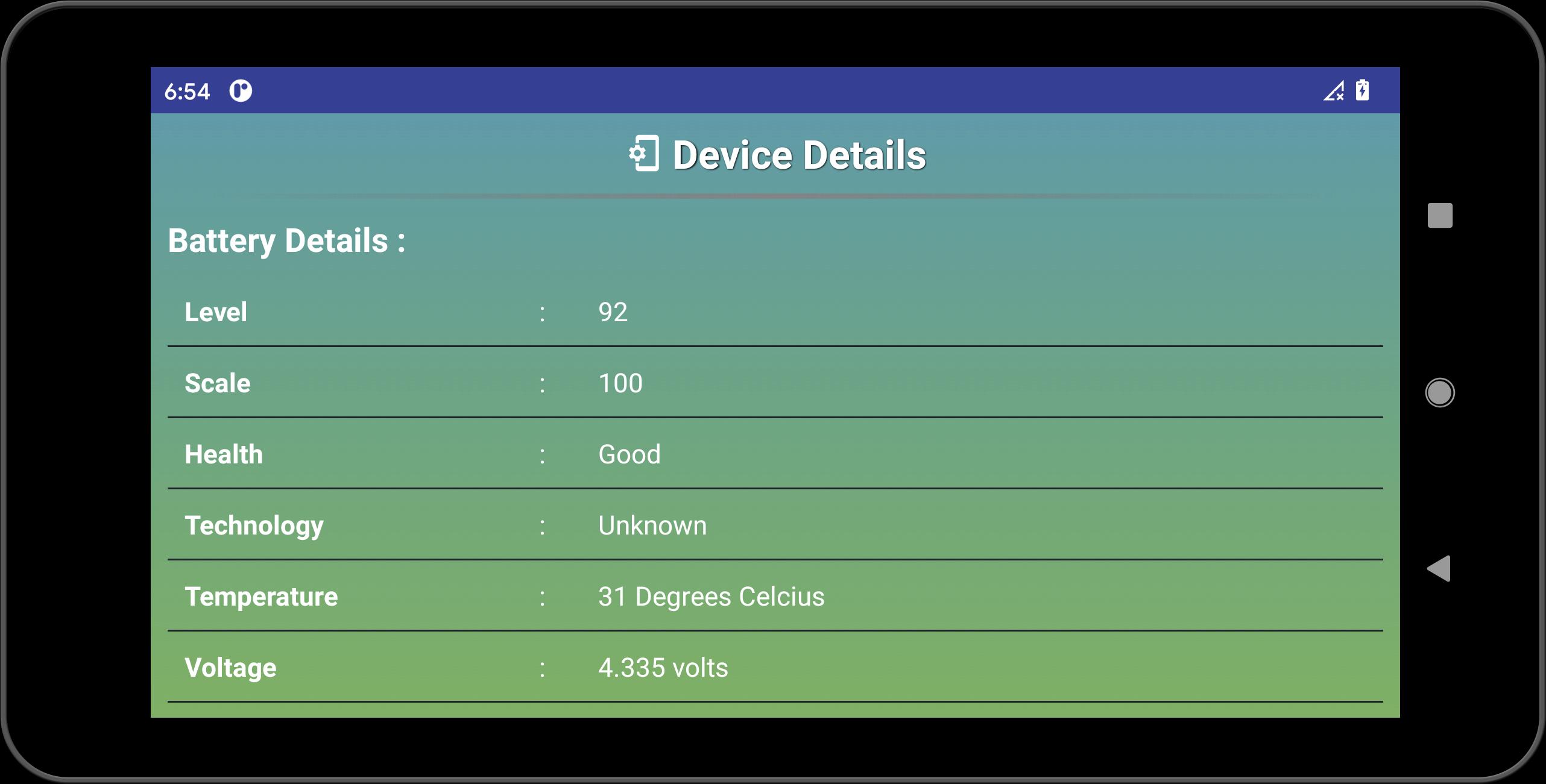 Device details