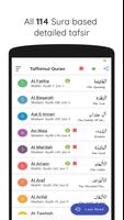 Tafheem ul Kuran ~ Tafhemul Quran Tafsir (English) Poster