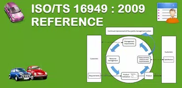 ISO/TS 16949 Guidance