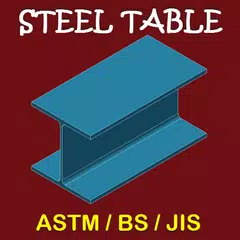 Steel Table