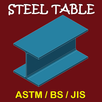APK Steel Table