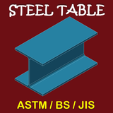 Steel Table icône