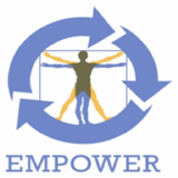 آیکون‌ EMPOWER (DEMO)