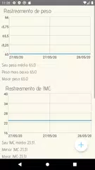 Baixar Seven Workout : home fitness XAPK