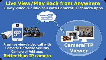 CameraFTP IP Camera Viewer poster