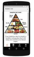 Diabetic Diet Cartaz