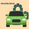 Diagramas Automotriz APK