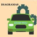 Diagramas Automotriz APK