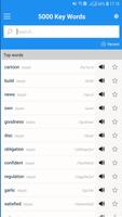 Longman 5000 Key Words Offline الملصق