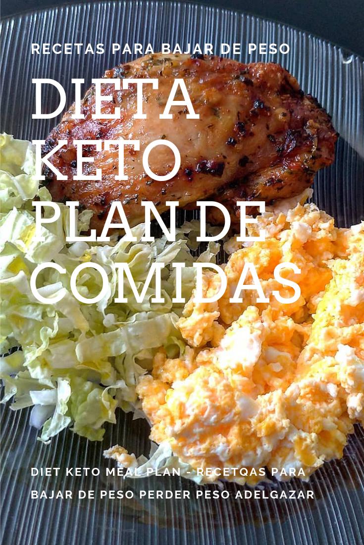 dieta ceto planes de comida y recetas dieta ceto planes de comida y recetas