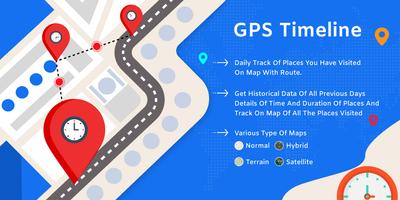 GPS Location Timeline on Map Plakat