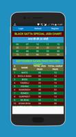 Black Satta Live Results 2019 capture d'écran 2