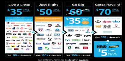 DirecTV Provider 截图 2