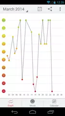 How Are You? - Mood tracker APK download