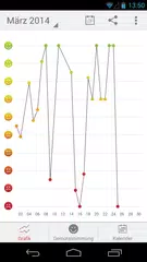 How Are You? APK Herunterladen