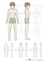 Poster How To Draw Body