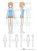 1 Schermata How To Draw Body