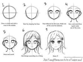 How To Draw Face পোস্টার